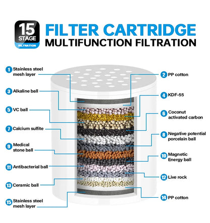 Tap and shower water filter