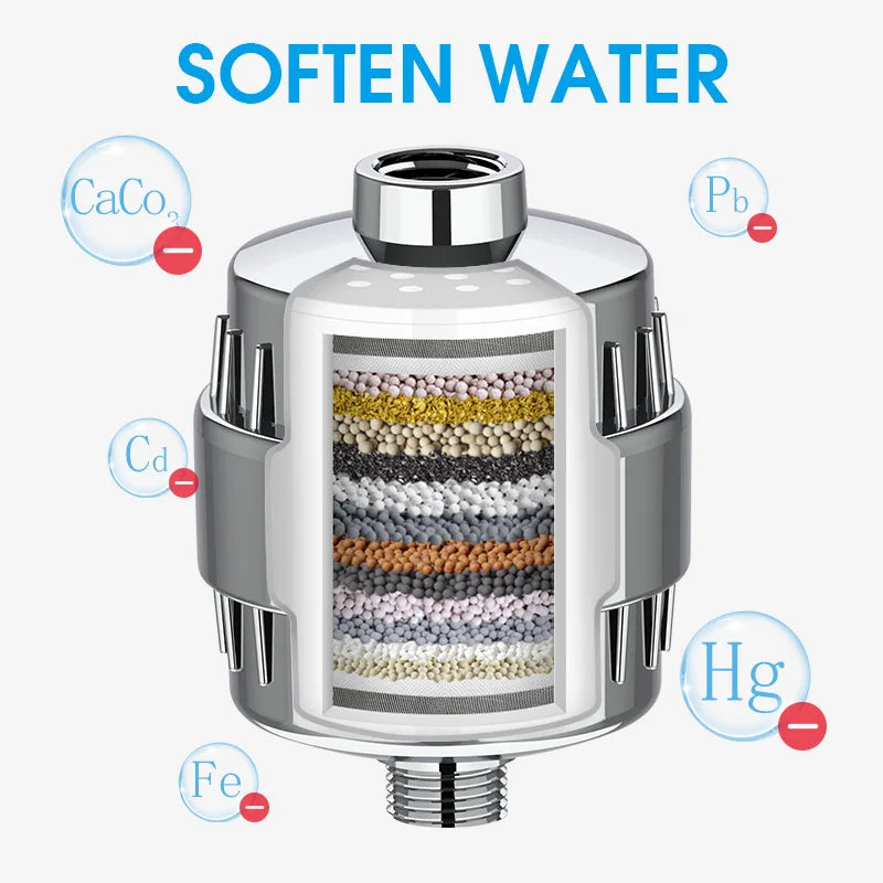 Tap and shower water filter