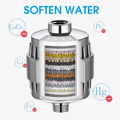 Tap and shower water filter