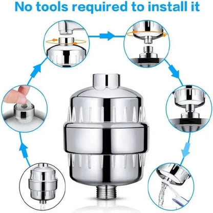 Tap and shower water filter